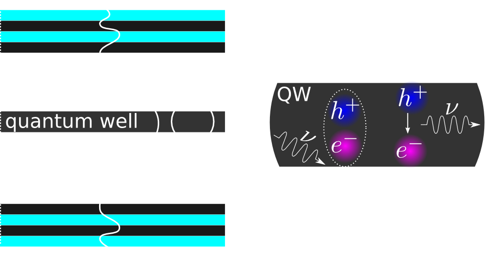 microcavity schematic