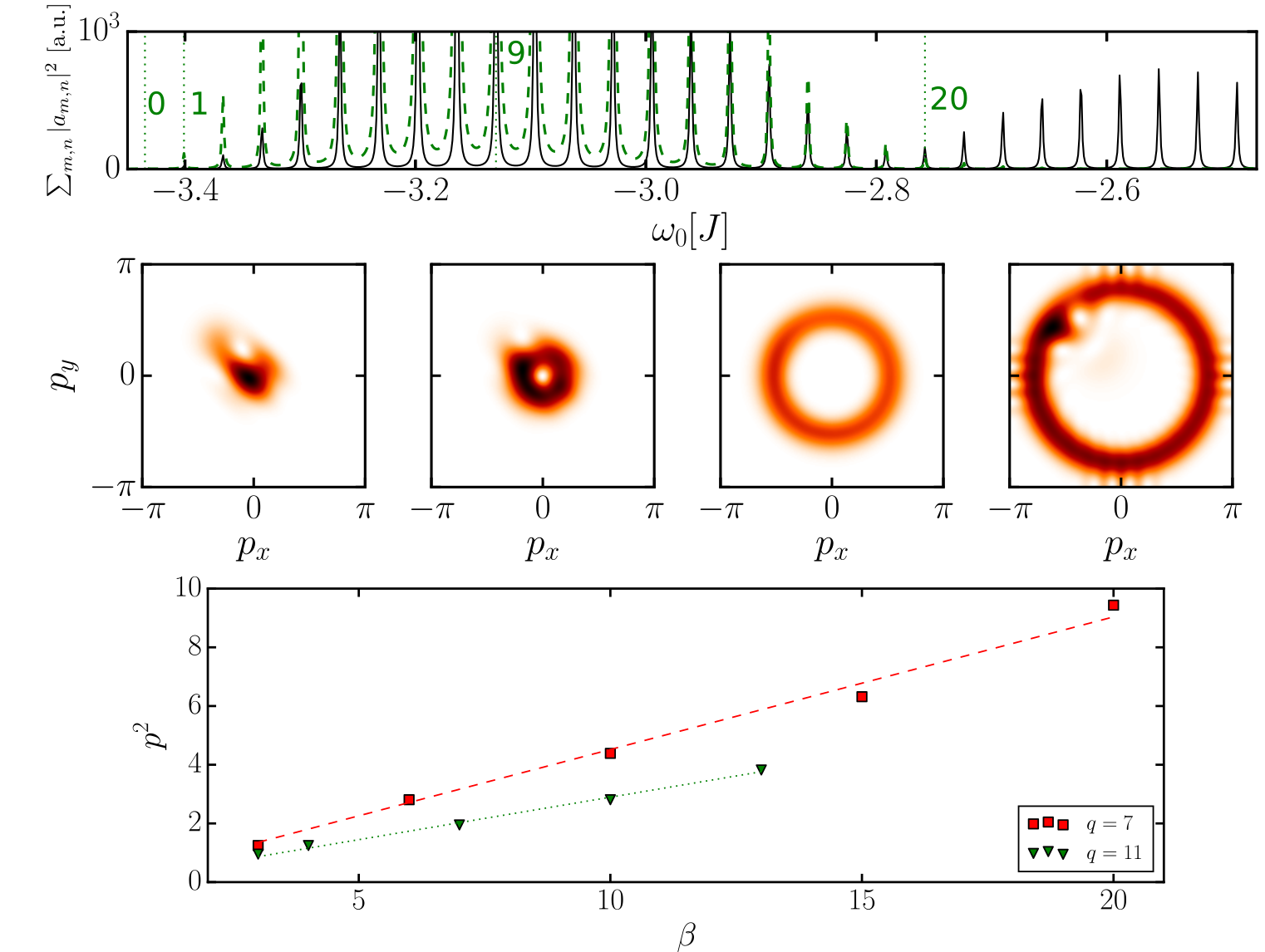 gaussian.png